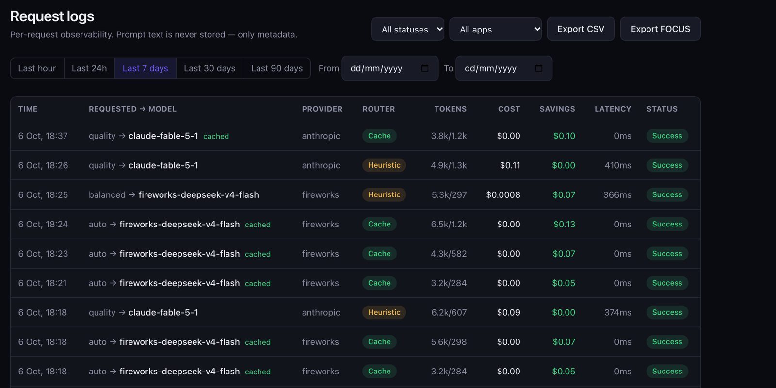 InstaRoute request logs — model routing decisions with cost and savings per request